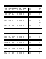 AASTU Exit Exam student_center_data_Day_6_Round_2.pdf